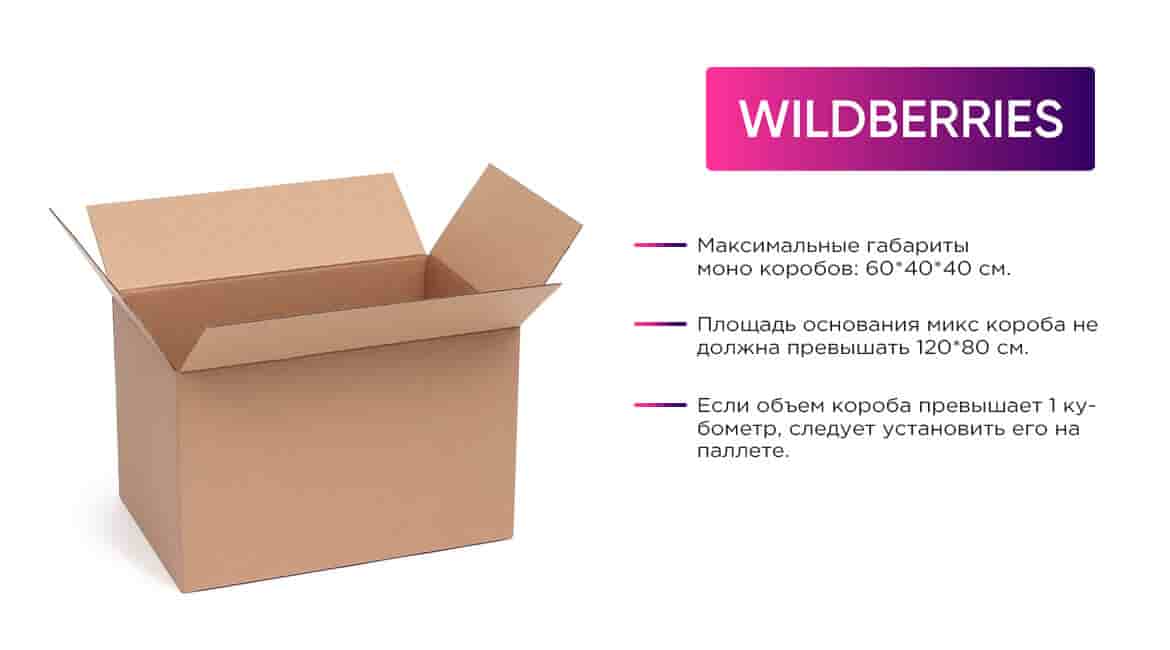 ТРЕБОВАНИЕ К КАРТОННЫМ КОРОБКАМ ДЛЯ МАРКЕТПЛЕЙСОВ OZON и WILDBERRIES