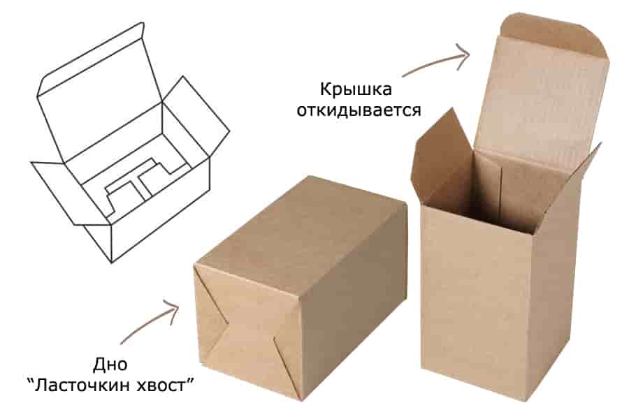 КАК СОБИРАЮТСЯ РАЗЛИЧНЫЕ ТИПЫ ГОФРИРОВАННЫХ ЯЩИКОВ